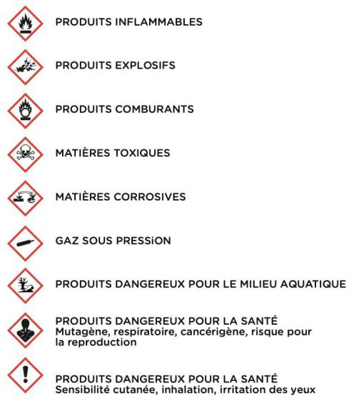 Proxbox - Produits chimiques interdits